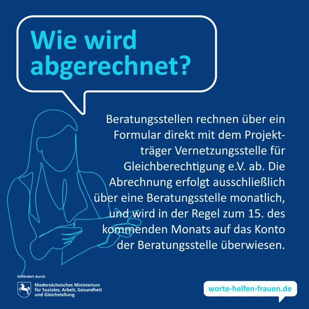 Slide 7, Wie wird abgerechnet?