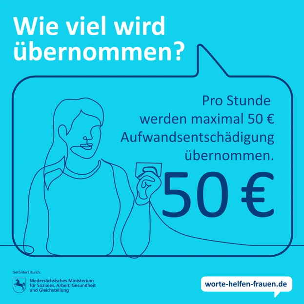 Slide 4, Wie viel wird übernommen?
